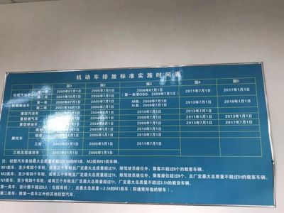 加價(jià)、恐嚇、插隊(duì)、包過(guò)？宜賓“串串兒”車(chē)檢亂象揭秘 機(jī)動(dòng)車(chē)修理業(yè)如何淪為灰色產(chǎn)業(yè)鏈？